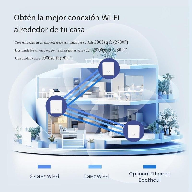 ACCESS POINT TENDA EX3...