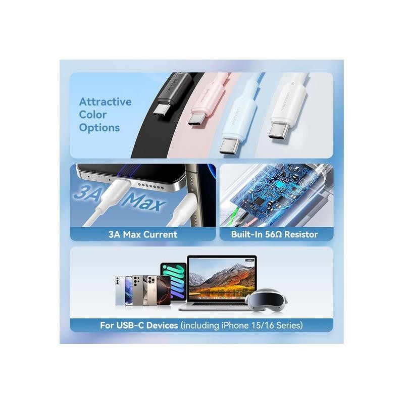 CABLE VENTION USB-A - USB-C...