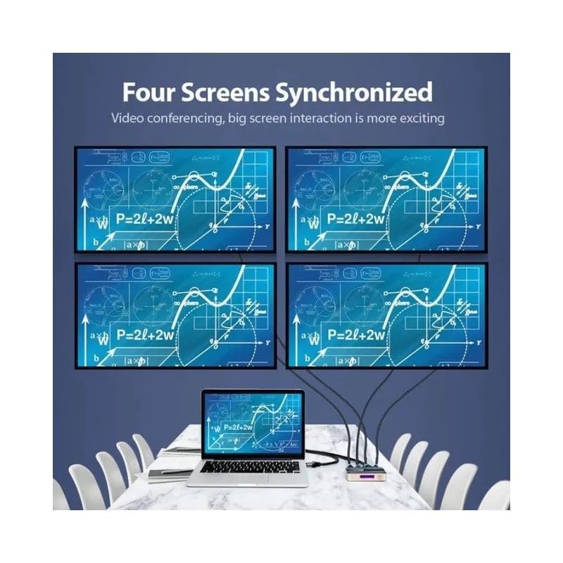 DUPLICADOR VENTION 4XHDMI...