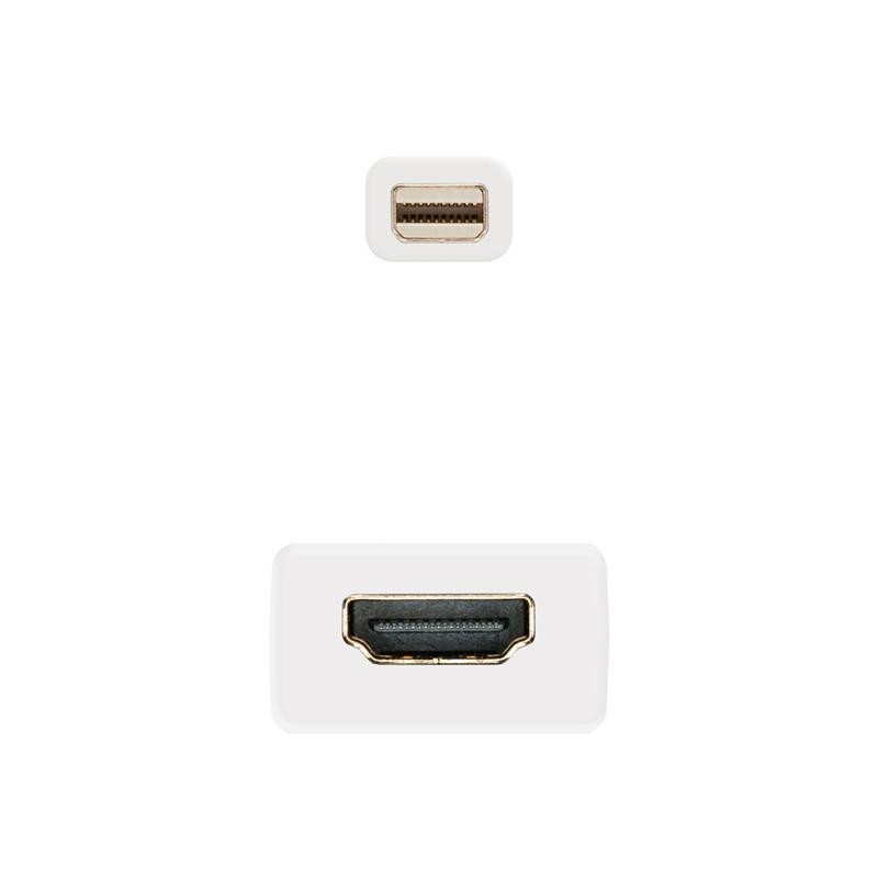 ADAPTADOR NANOCABLE MINI DP...